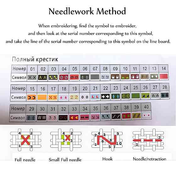 Набор для вышивки крестиком 