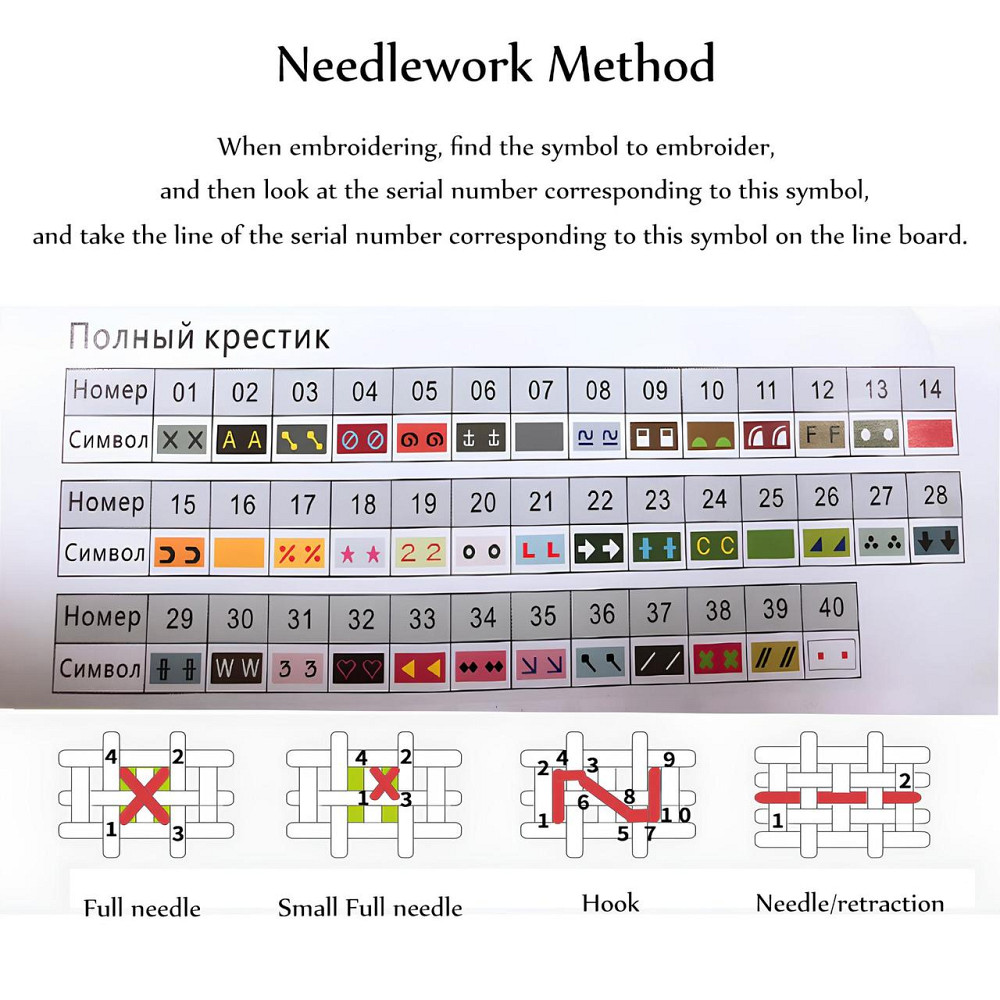Набор для вышивки крестиком 