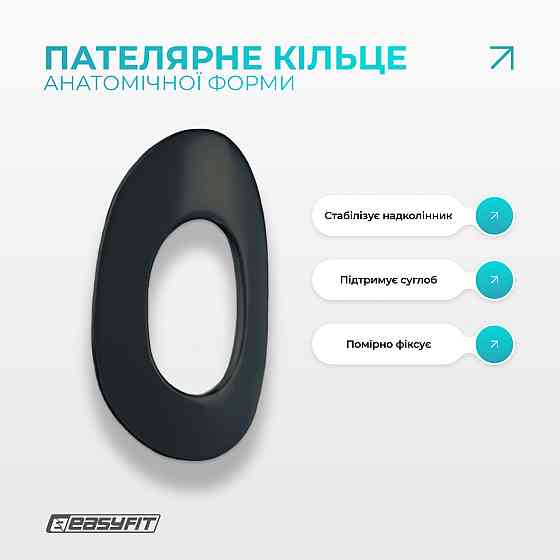 Наколінник-ортез EasyFit із пателярним кільцем Коломия
