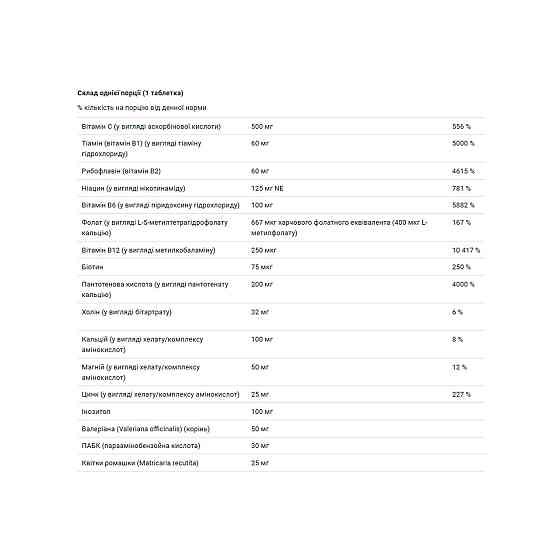 Засіб від стресу та нервів Natures Plus Mega-Stress 60 таб Київ