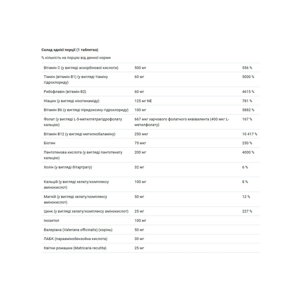 Средство от стресса и нервов Natures Plus Mega-Stress 60 таб Киев - изображение 2