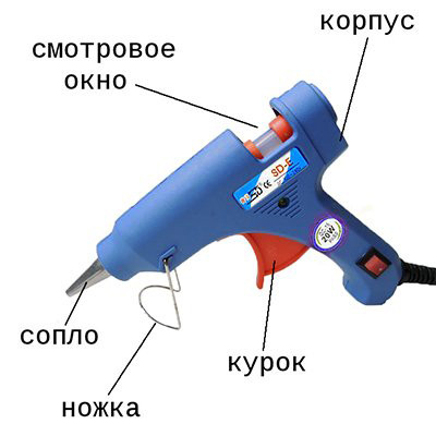 Термопистолет для хобби, Клеевой пистолет для рукоделия, Электрические клеевые пистолеты top VK-56 Львов - изображение 16
