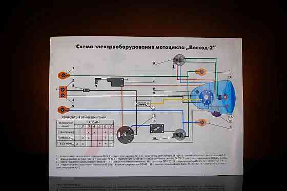 Схема електроустаткування мотоцикл Схід 2 (2М) Мукачево