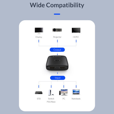 Разветвитель Orico HDMI 2.0 1x2, 4K (CA913510) Винница - изображение 5