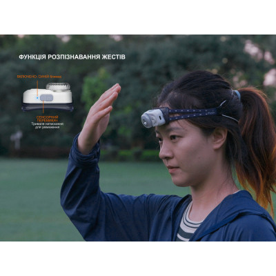 Фонарь Fenix HL17R чорний (HL17Rblack) Винница - изображение 2