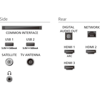Телевизор Philips 32PFS6000/12 Винница - изображение 4