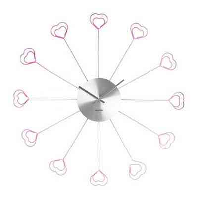 Настінні годинники 