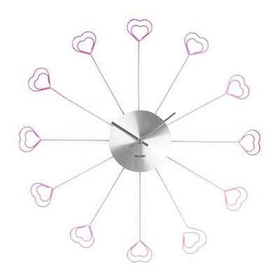 Настінні годинники 