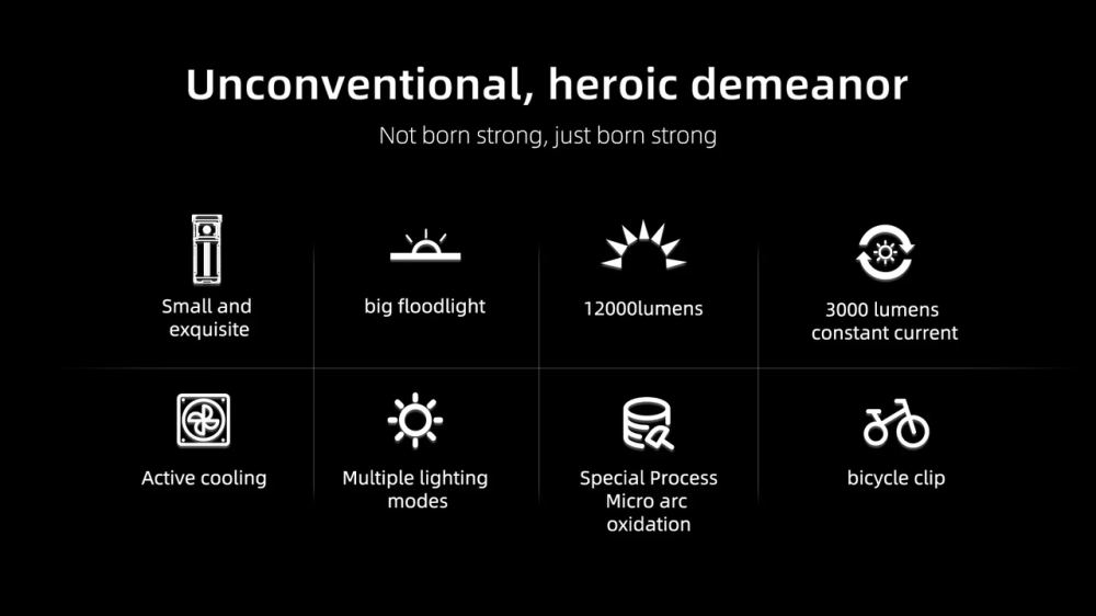 Фонарь велофара Wuben X1 12000лм 303м 220 ч 4800мАч с охлаждением (7 режимов) Черный Киев - изображение 6