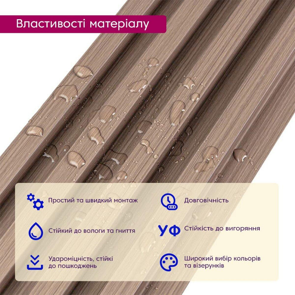 Рейка декоративная WPC стеновая 3000х160х23мм Светлый орех SW-00001853 Днепр - изображение 4
