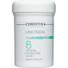 Оптимальна зволожувальна маска (крок 8) Christina Unstress Optimal Hydration Mask 250 мл