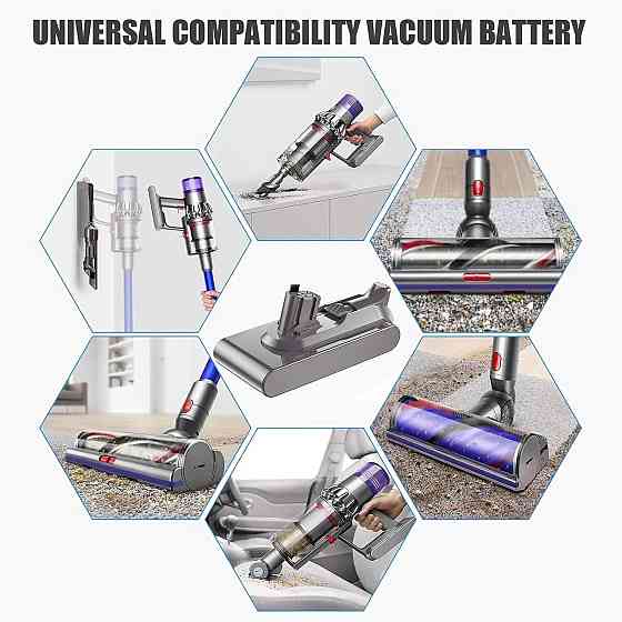 Акумулятор для Dyson V11, заміна для Fluffy, Animal Pro, Absolute Extra, Complete Extra, Torque Drive, Outsize, DOK click-in Київ