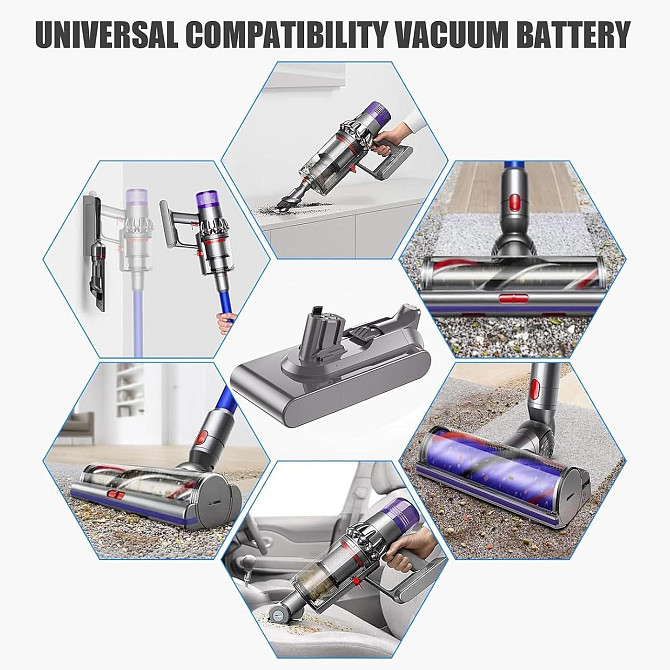 Акумулятор для Dyson V11, заміна для Fluffy, Animal Pro, Absolute Extra, Complete Extra, Torque Drive, Outsize, DOK click-in Київ - фото 6