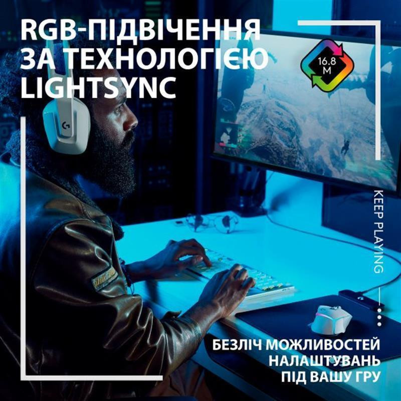 Миша бездротова Logitech G502 X Plus White (910-006171) Білий Харків - фото 10