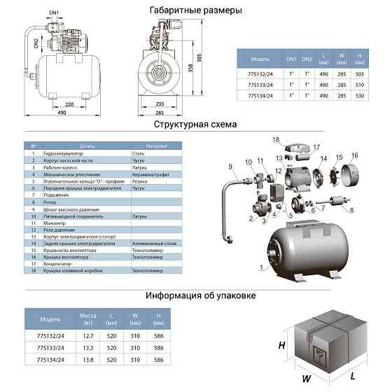 Станция 0.37кВт Hmax 40м Qmax 40л/мин (вихревой насос) 24л AquaticaLEO APm37A/UA (775132/24) Ровно