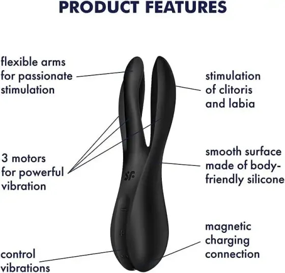 Кліторальний вібратор Satisfyer Threesome 2 Black Львів