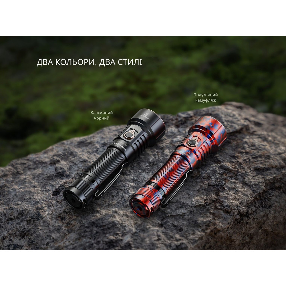 Ліхтар ручний Fenix LD36RB чорний Київ - фото 16
