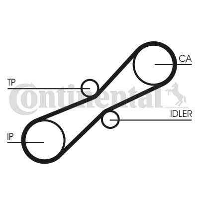 Ремень ГРМ CONTITECH CT791 Винница