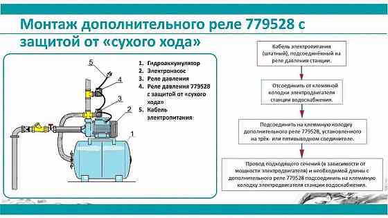 Реле сухого ходу допоміжне 0.9-0.1 бара (гайка) AQUATICA (779528) Київ