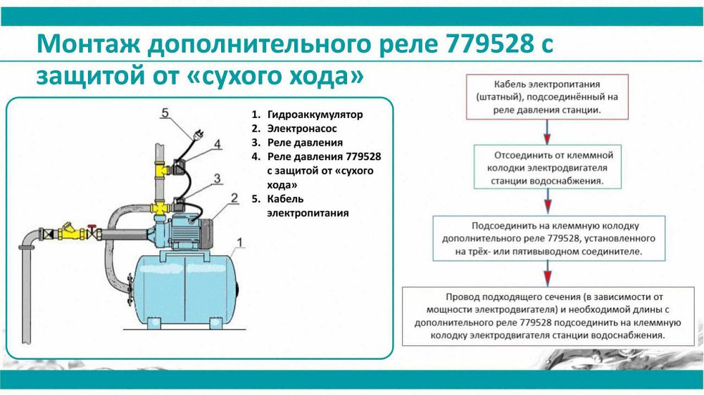 Реле сухого ходу допоміжне 0.9-0.1 бара (гайка) AQUATICA (779528) Київ - фото 6