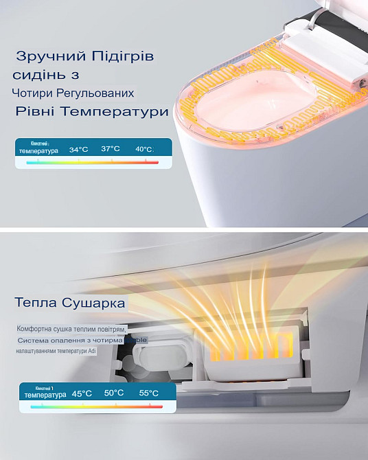 Умный унитаз смарт унитаз биде полная комплектация VIP (969266906) Киев - изображение 2