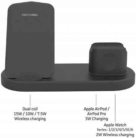 Беспроводная зарядная станция 4 в 1 eSTUFF ES638006 30W для iPhone, Apple Watch, AirPods и USB-устройств Киев