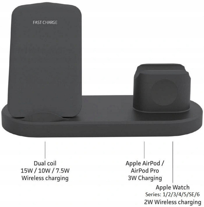 Беспроводная зарядная станция 4 в 1 eSTUFF ES638006 30W для iPhone, Apple Watch, AirPods и USB-устройств Киев - изображение 5