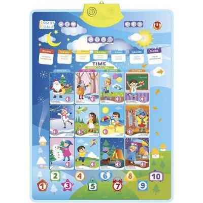 Интерактивная игрушка Smart Koala Аудиопостер Время и Времена года (SKCIT4) Винница