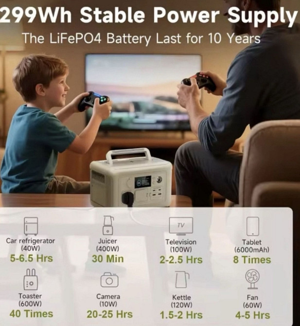 Зарядна станція ALLPOWERS R600 - потужність 600 Вт, об'єм 299 Вт*год. Харків - фото 1