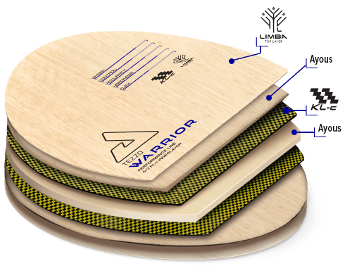 Основа для ракетки Joola Tezzo Warrior FL (61210) Київ