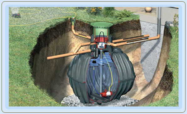 Септик для каналізації Carat 2700 л (Graf Німеччина) Київ - фото 3