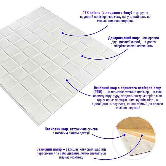 Самоклеящаяся декоративная 3D панель 700x700x5мм Плетение (176) SW-00000189 Днепр