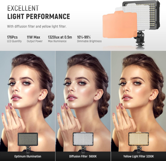 Накамерный LED видеосвет NEEWER 176 LED 5600K, регулировка 10–99%, дисплей, 1/4″, для DSLR Киев