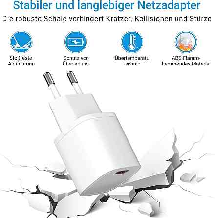 Зарядний пристрій USB-C 33W PD3.0, набір 2 шт, блок живлення для швидкої зарядки телефону, адаптер у Київ