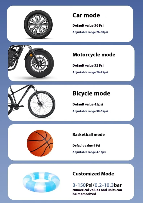 Насос аккумуляторный цифровой Air SCK619-4 80W PowerBank Type-C с фонариком и переходниками Винница - изображение 3