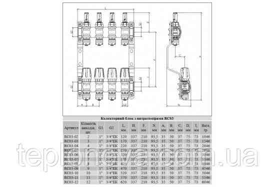 Колектор нержавійка на 3 пари виходів "Raftec" RC-03 для Теплої Підлоги з розходомірами Чернівці