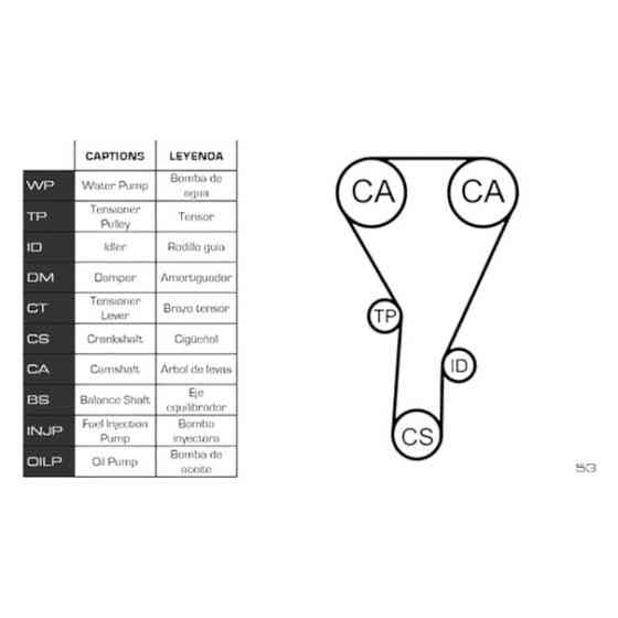 Ремкомплект ГРМ автомобіль Опель Astra G 1.4-1.6-1.8 16V (ремінь, ролики, помпа) Мукачево