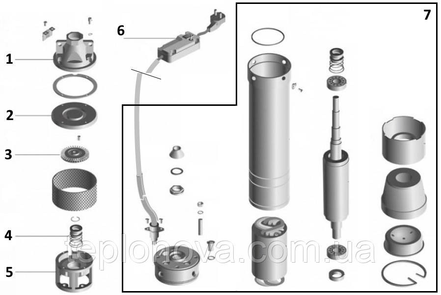 Насос скважинный вихревой OPTIMA 4SKm100 PRIME 0,75кВт + кабель 20м и пульт Черновцы - изображение 4