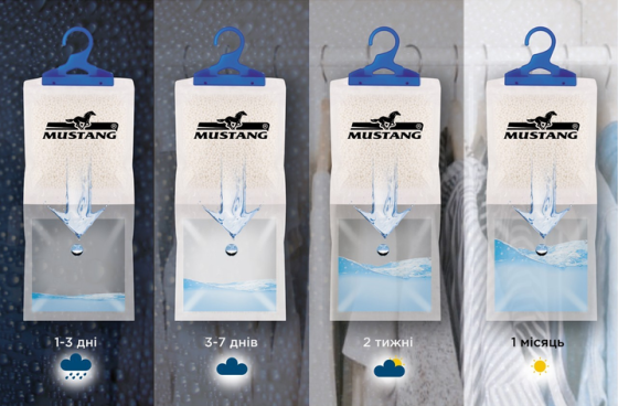 Влагопоглотитель с крючком Max Dry Mustang 250 г Ровно