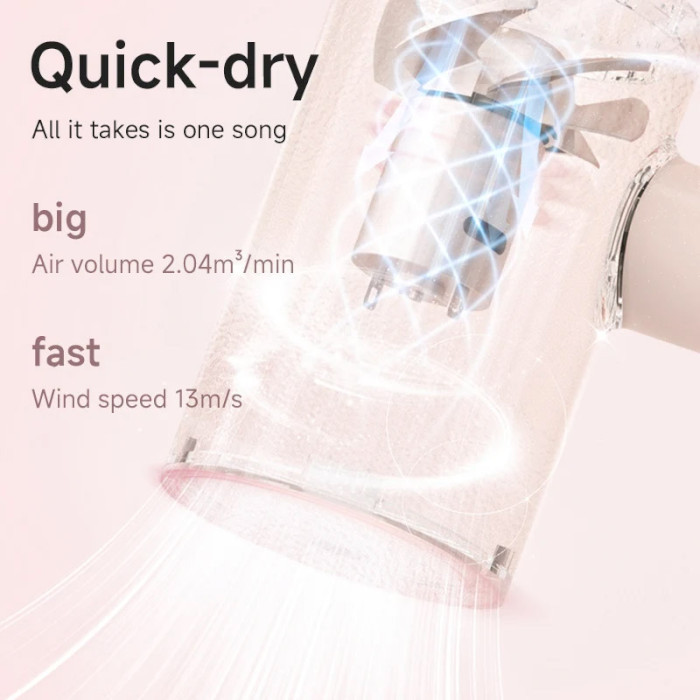 Фен Xiaomi Doco negative ion hair dryer soft and fast dry hair care Pink (Китайська вилка) Одесса - изображение 7