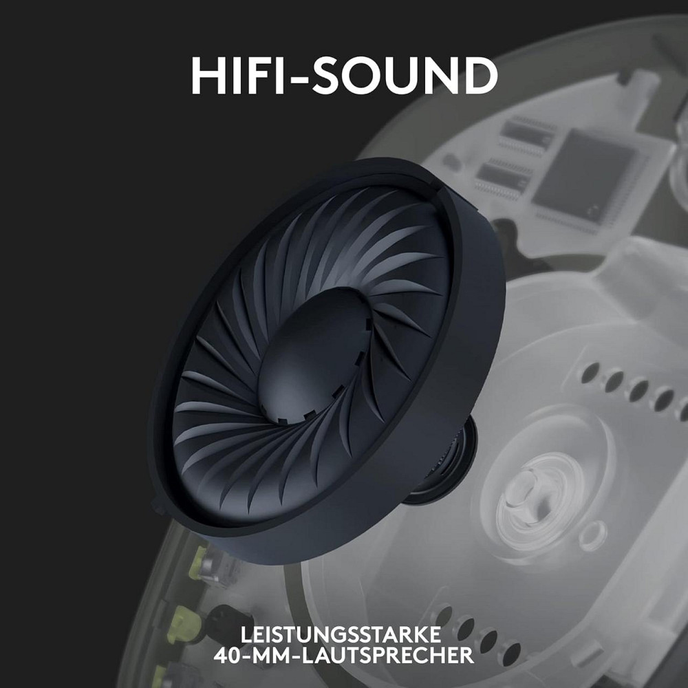 Беспроводная игровая гарнитура Logitech с Bluetooth, накладные наушники с микрофоном полноразмерные белые Киев - изображение 8