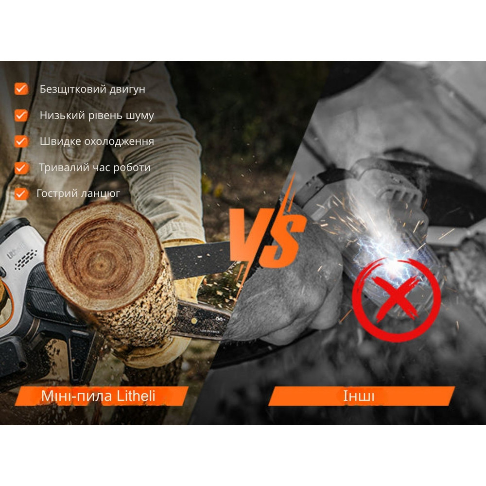 Акумуляторна міні-пила безщіткова, живлення від павербанку (УМБ Litheli Power Bank 10000 mAh, 45 W, 2А в комплекті) Київ - фото 11