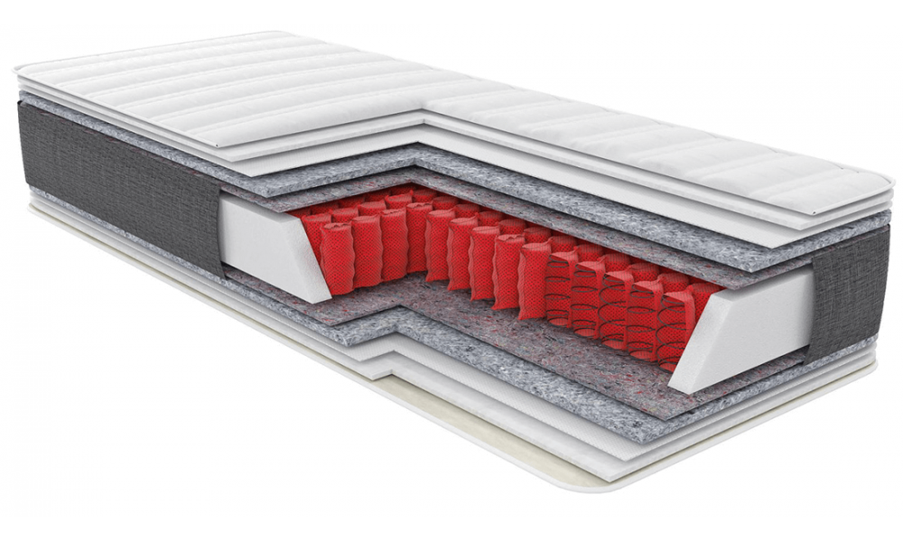 Ортопедичний пружинний матрац Relax Spa (Релакс Спа)  ТМ Come-For 120х190 Харків - фото 3