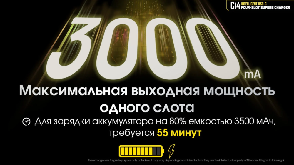 Зарядное устройство для аккумуляторов Nitecore Ci4 (на 4 канала) Винница - изображение 7