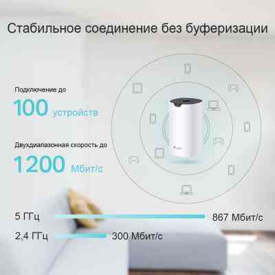 Точка доступа Wi-Fi TP-Link DECO S4 3 pcs AC1200, 2xGE LAN/WAN, MESH (DECO-S4-3-PACK) Винница