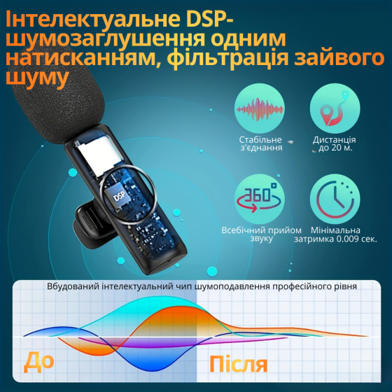 Микрофоны беспроводные петличные с шумоподавлением ONELEADER K9,подключение разъём Lighting для IPhone Кам'янець-Подільський