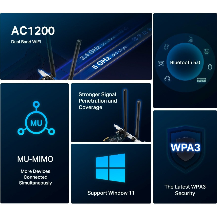 Бездротовий адаптер Mercusys MA30E ( 19024 ) Харьков - изображение 2