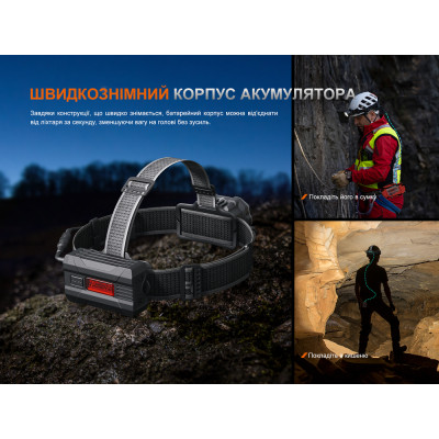 Фонарь Fenix HP35R SAR з вогнетривкою пов'язкою (HP35RSAR) Вінниця - фото 5