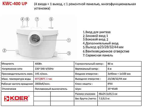 Каналізаційна установка Koer KWC-400 UP   ( KP2929 ) 33264 Харків