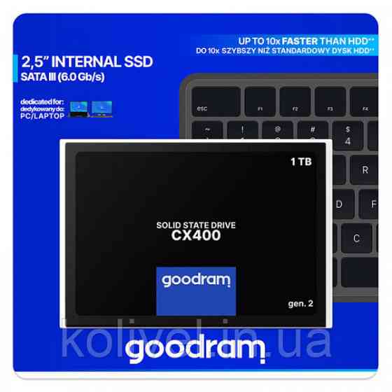 SSD 1Tb GoodRAM CX400 SATA III 2.5